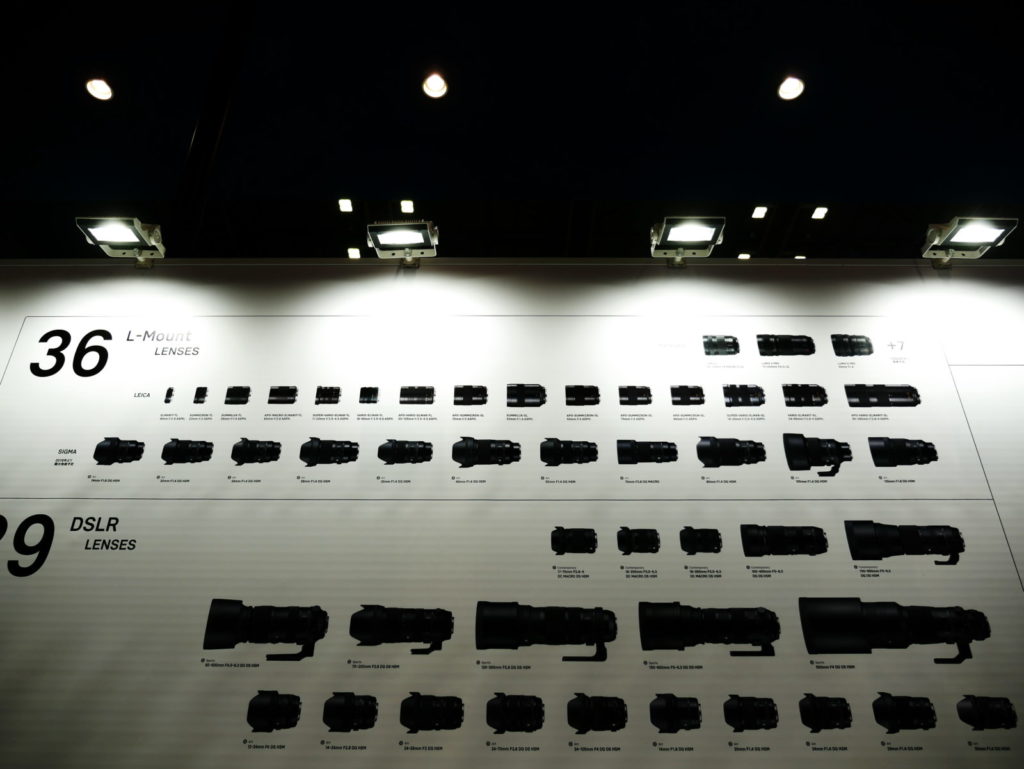 CPプラス | シグマ